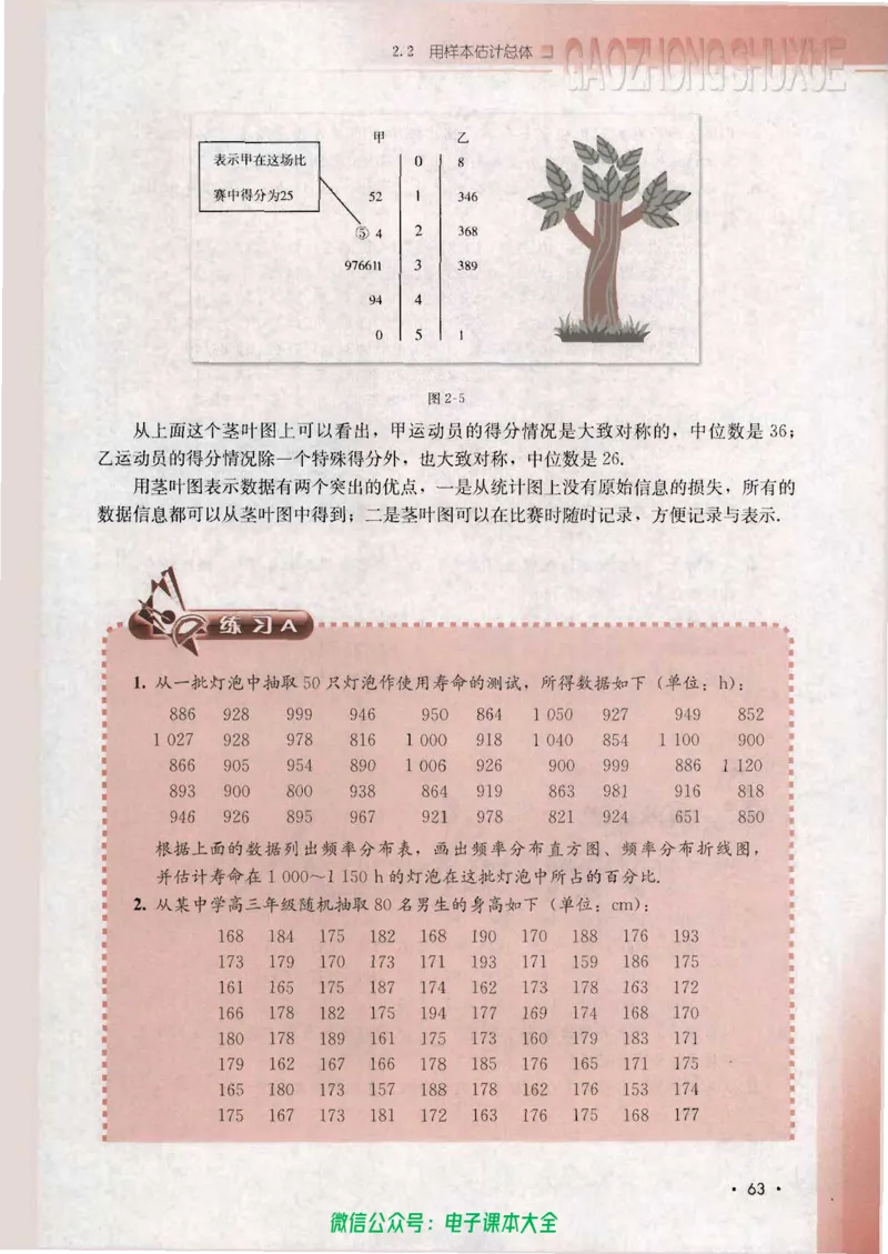 人教B版高中数学必修3_高中三年全科资料_高中_高中电子教材_旧教材_高中数学（人教旧版）_高中数学人教B版必修（5本）