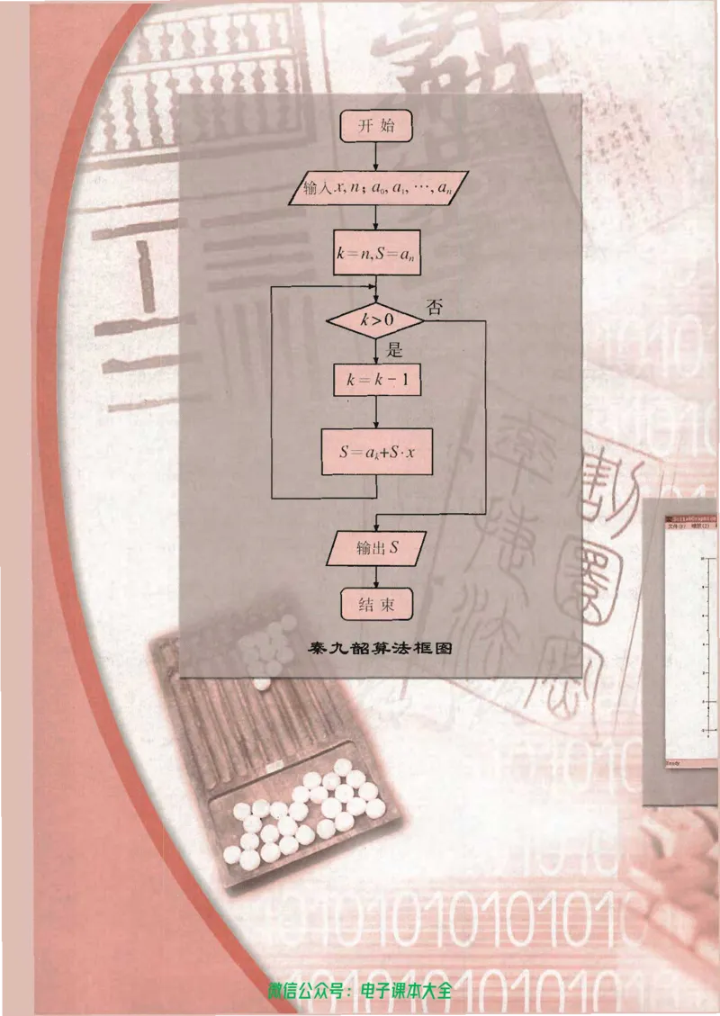 人教B版高中数学必修3_高中三年全科资料_高中_高中电子教材_旧教材_高中数学（人教旧版）_高中数学人教B版必修（5本）