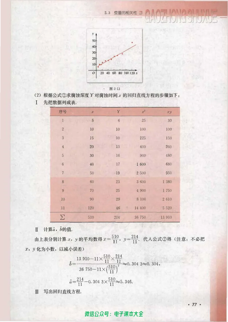 人教B版高中数学必修3_高中三年全科资料_高中_高中电子教材_旧教材_高中数学（人教旧版）_高中数学人教B版必修（5本）