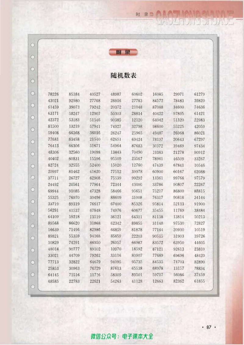 人教B版高中数学必修3_高中三年全科资料_高中_高中电子教材_旧教材_高中数学（人教旧版）_高中数学人教B版必修（5本）