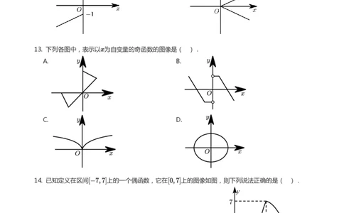 函数的奇偶性题集(学生版)_高中三年全科资料_高中_学而思高中数学（暑假衔接）面授升高..高二.高三_学而思面授班升高一暑期讲义+题集