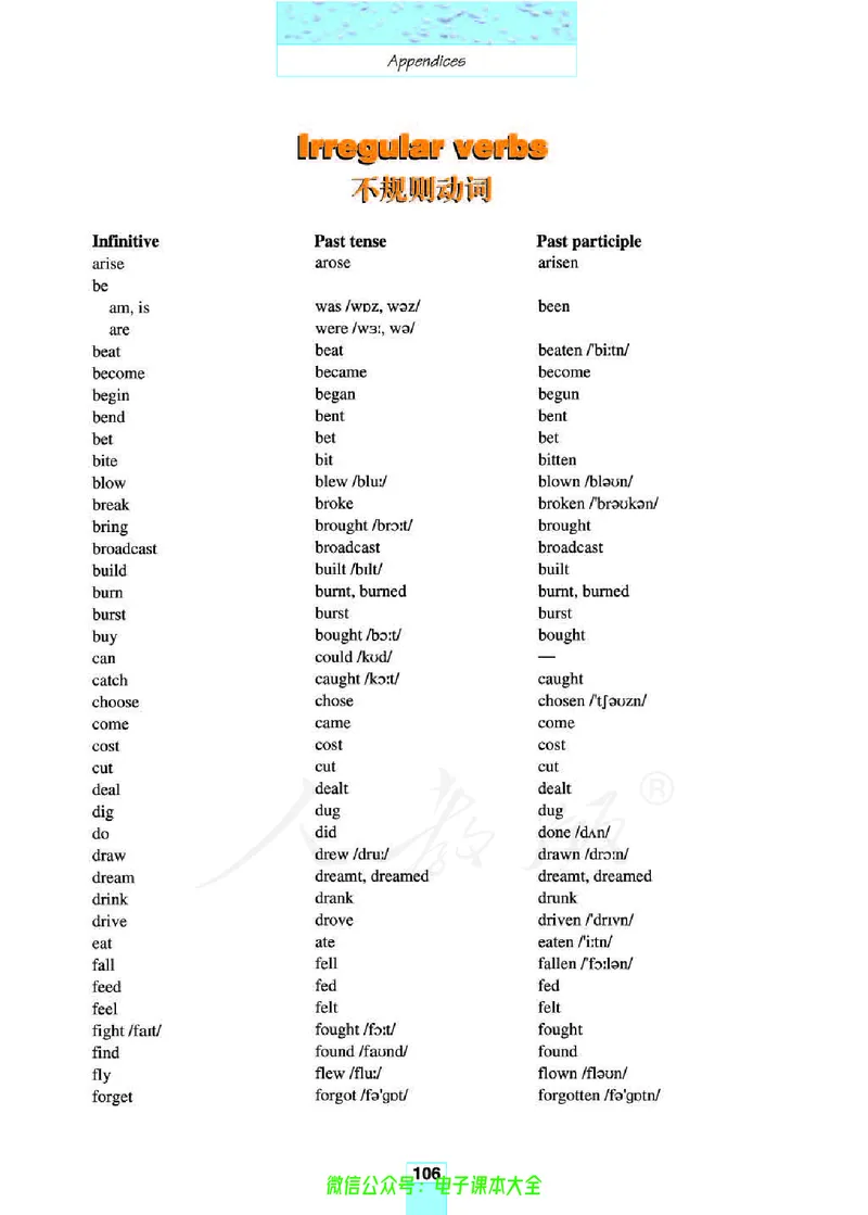 人教版高中英语必修4_高中三年全科资料_高中_高中电子教材_旧教材_高中英语（人教旧版）_高中英语人教旧版必修（5本）