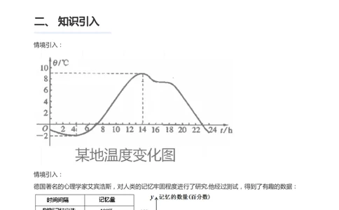 函数的单调性(学生版)_高中三年全科资料_高中_学而思高中数学（暑假衔接）面授升高..高二.高三_学而思面授班升高一暑期讲义+题集