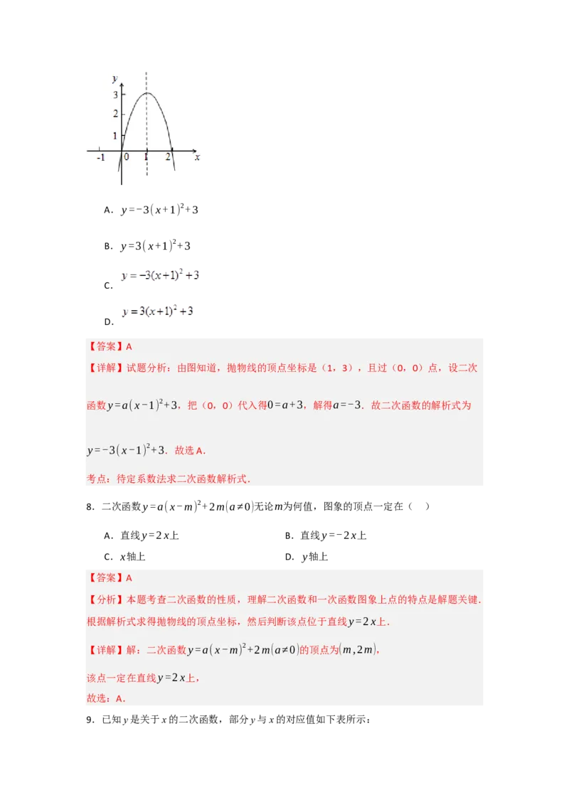 22.1.3.2二次函数y=a(x-h)&sup2;+k的图象和性质（知识解读+达标检测）（教师版）_人教版数学九年级上册_版本二_九年级数学上册（人教版）_知识解读与题型专练-V14_2025版