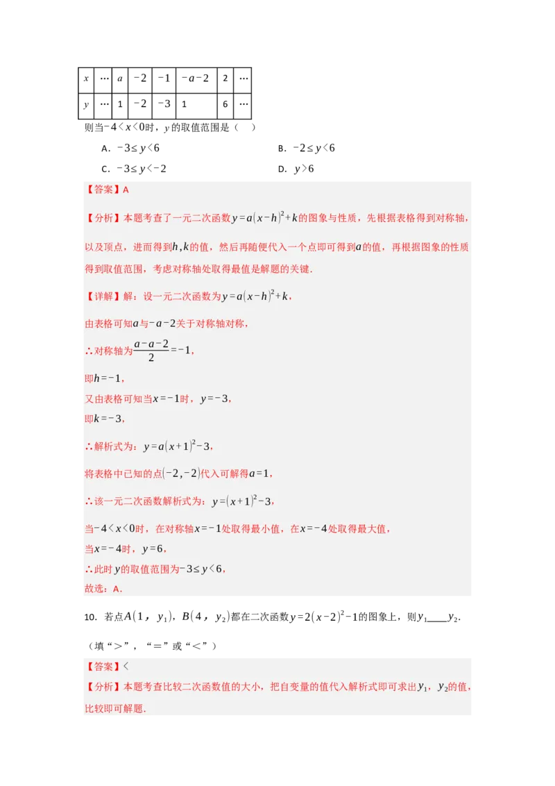 22.1.3.2二次函数y=a(x-h)&sup2;+k的图象和性质（知识解读+达标检测）（教师版）_人教版数学九年级上册_版本二_九年级数学上册（人教版）_知识解读与题型专练-V14_2025版