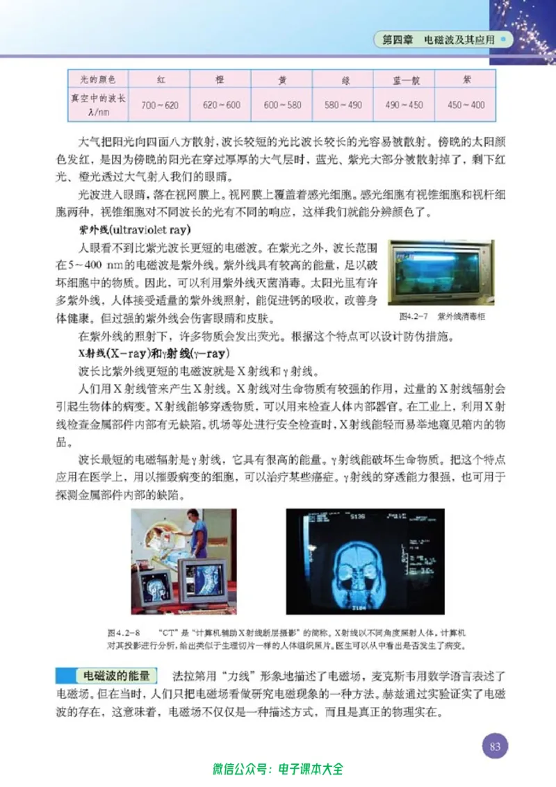 人教版高中物理选修1-1_高中三年全科资料_高中_高中电子教材_旧教材_高中物理（人教旧版）