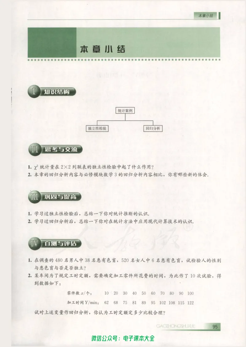 人教B版高中数学选修2-3_高中三年全科资料_高中_高中电子教材_旧教材_高中数学（人教旧版）_高中数学人教B版选修（6本）