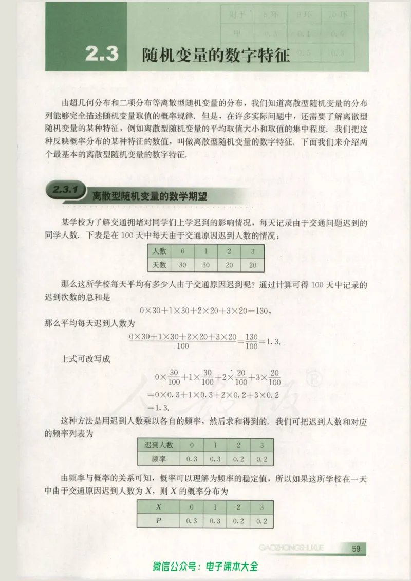 人教B版高中数学选修2-3_高中三年全科资料_高中_高中电子教材_旧教材_高中数学（人教旧版）_高中数学人教B版选修（6本）