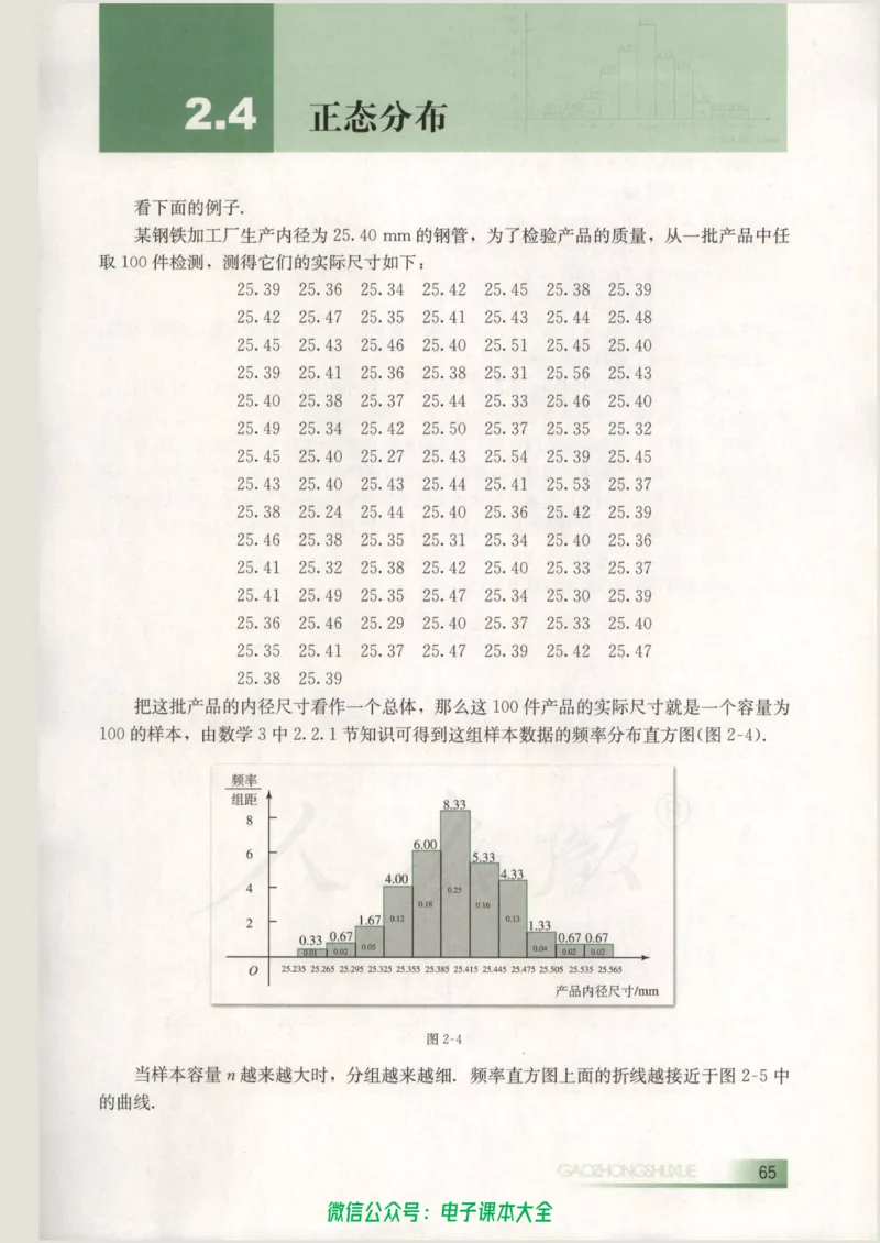 人教B版高中数学选修2-3_高中三年全科资料_高中_高中电子教材_旧教材_高中数学（人教旧版）_高中数学人教B版选修（6本）