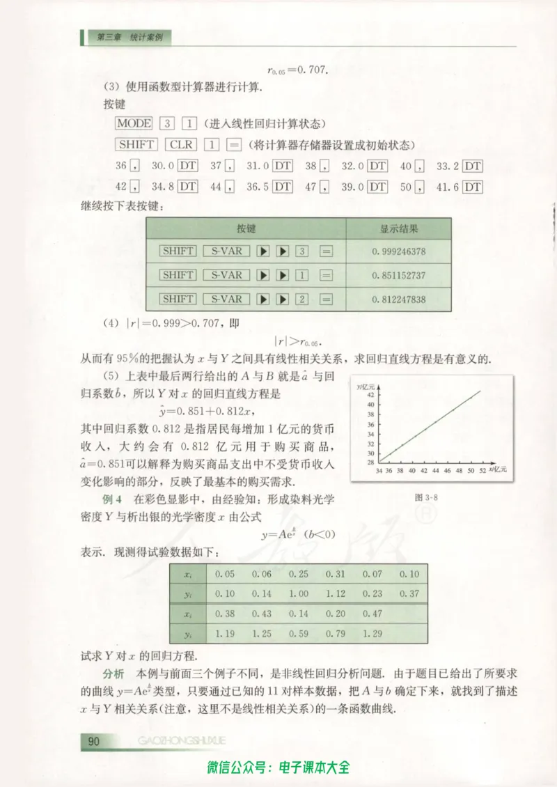 人教B版高中数学选修2-3_高中三年全科资料_高中_高中电子教材_旧教材_高中数学（人教旧版）_高中数学人教B版选修（6本）