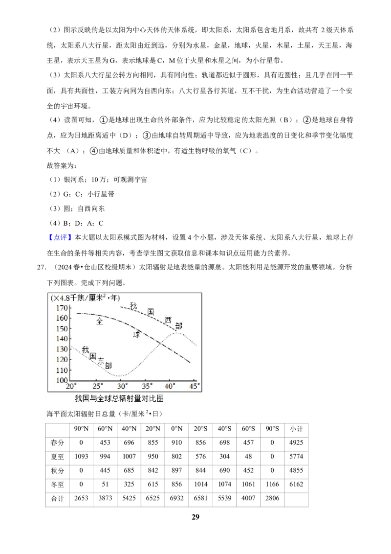 2025年菁优高考地理压轴训练之宇宙中的地球_中考押题2026《中考押题》系列（9科全套实时更新中）_2026版中考《菁优系列》趋势分析+押题密卷+抢分秘籍+模拟考试_压轴篇