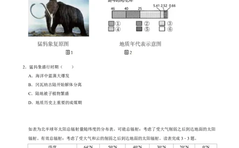 2025年菁优高考地理压轴训练之宇宙中的地球_中考押题2026《中考押题》系列（9科全套实时更新中）_2026版中考《菁优系列》趋势分析+押题密卷+抢分秘籍+模拟考试_压轴篇