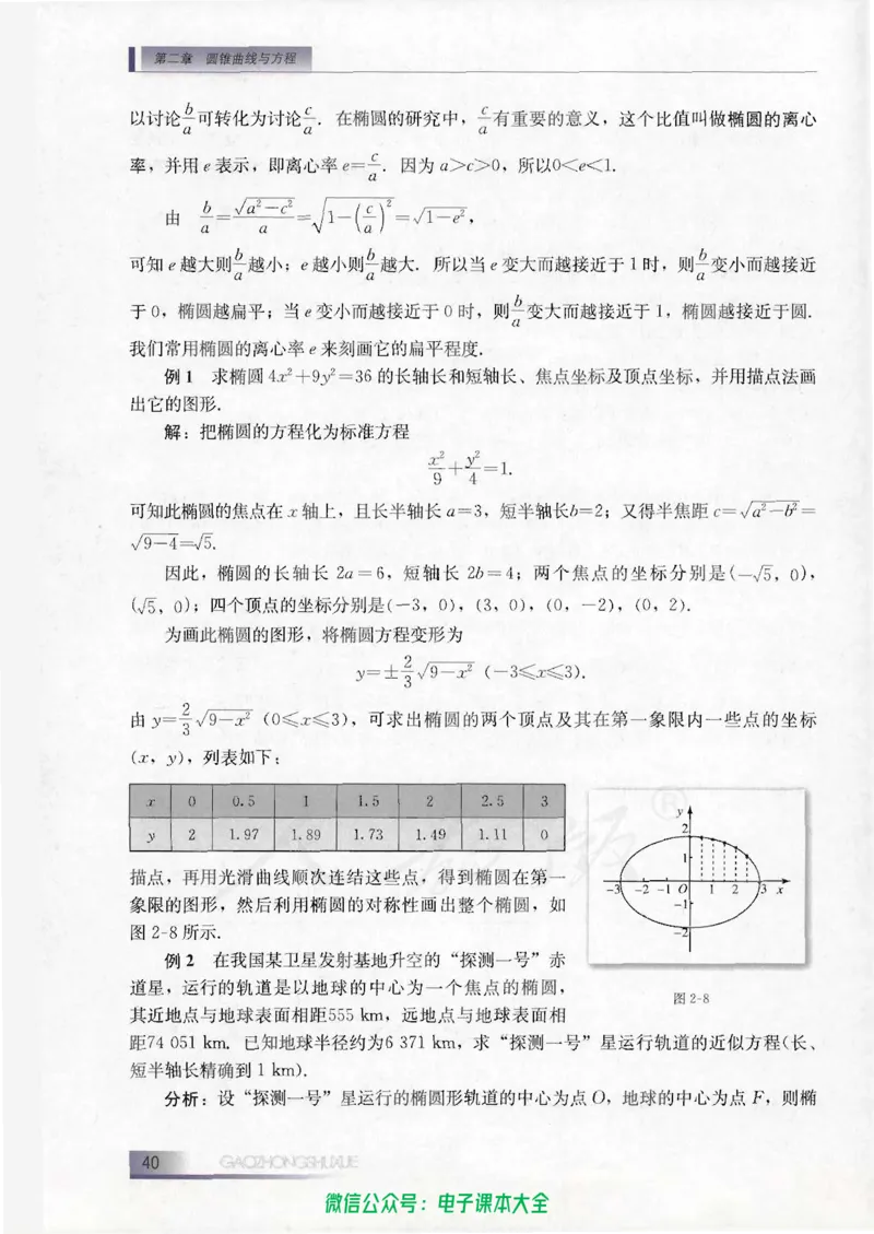 人教B版高中数学选修1-1_高中三年全科资料_高中_高中电子教材_旧教材_高中数学（人教旧版）_高中数学人教B版选修（6本）