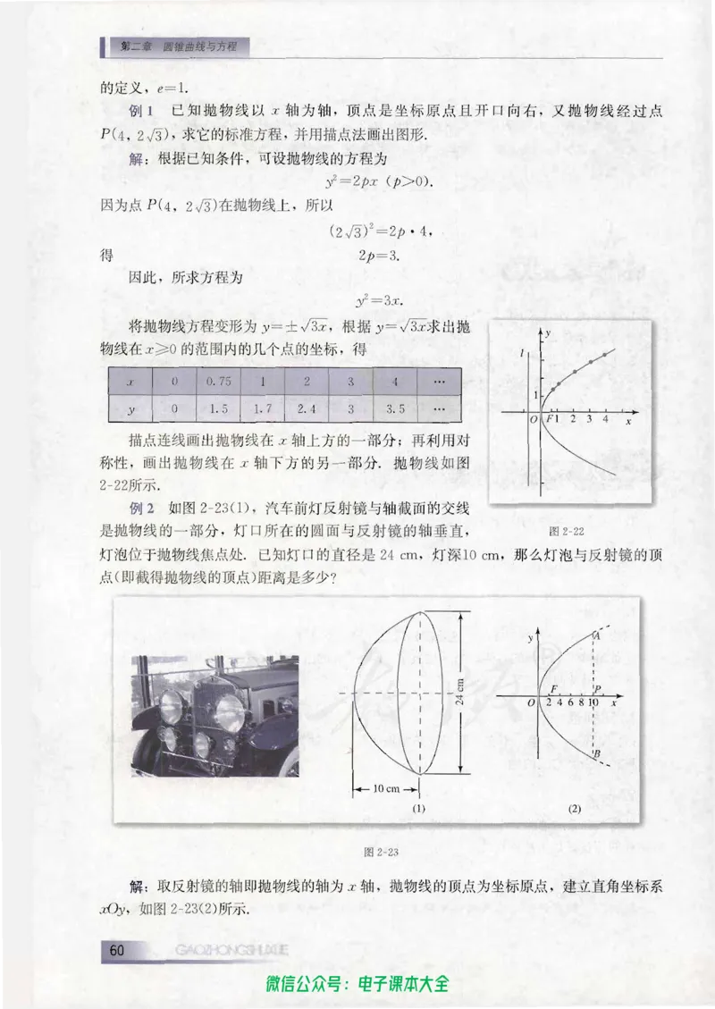 人教B版高中数学选修1-1_高中三年全科资料_高中_高中电子教材_旧教材_高中数学（人教旧版）_高中数学人教B版选修（6本）