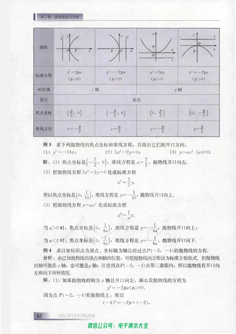 人教B版高中数学选修1-1_高中三年全科资料_高中_高中电子教材_旧教材_高中数学（人教旧版）_高中数学人教B版选修（6本）