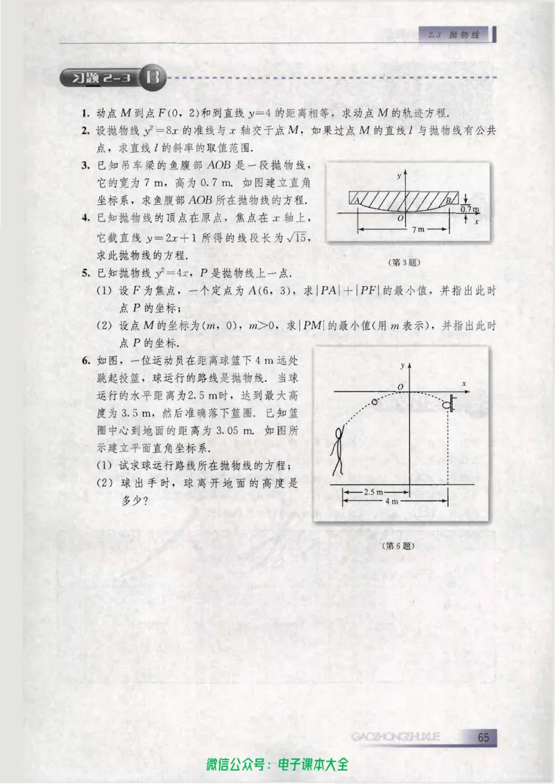 人教B版高中数学选修1-1_高中三年全科资料_高中_高中电子教材_旧教材_高中数学（人教旧版）_高中数学人教B版选修（6本）