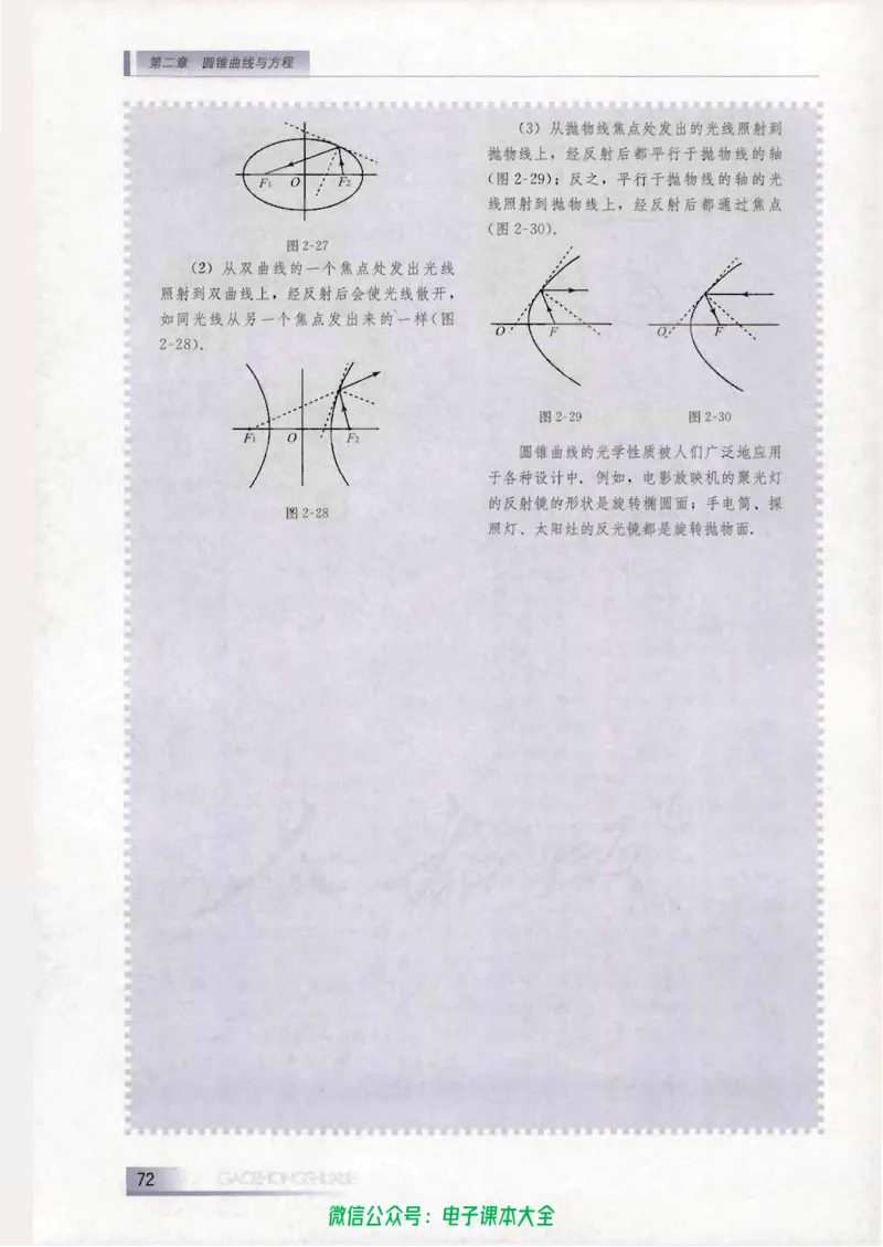 人教B版高中数学选修1-1_高中三年全科资料_高中_高中电子教材_旧教材_高中数学（人教旧版）_高中数学人教B版选修（6本）