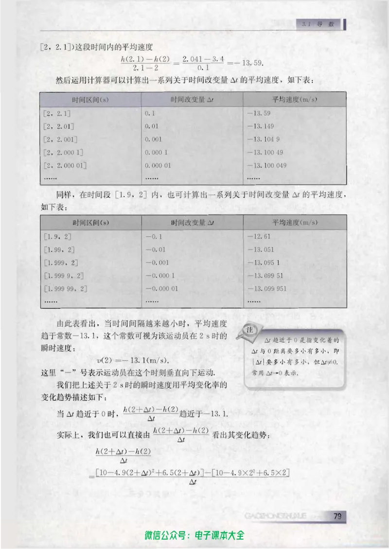 人教B版高中数学选修1-1_高中三年全科资料_高中_高中电子教材_旧教材_高中数学（人教旧版）_高中数学人教B版选修（6本）
