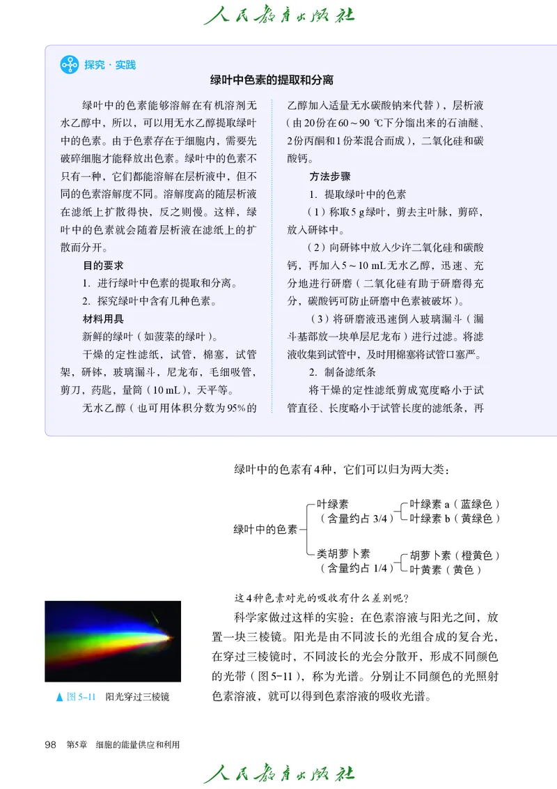 人教版高中必修1分子与细胞生物电子课本_高中三年全科资料_高中_高中电子教材_高中生物学_人教版