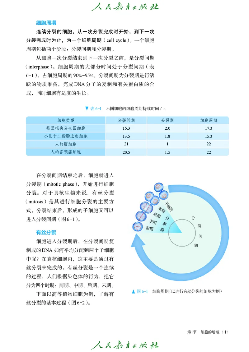 人教版高中必修1分子与细胞生物电子课本_高中三年全科资料_高中_高中电子教材_高中生物学_人教版