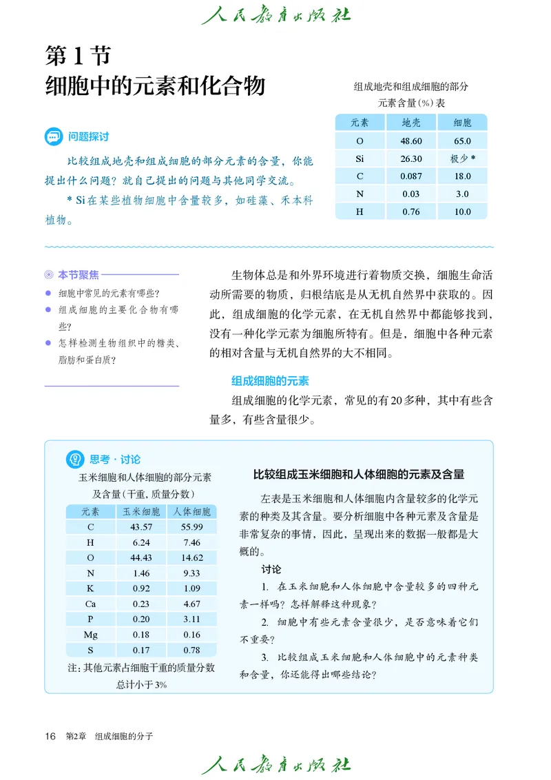 人教版高中必修1分子与细胞生物电子课本_高中三年全科资料_高中_高中电子教材_高中生物学_人教版