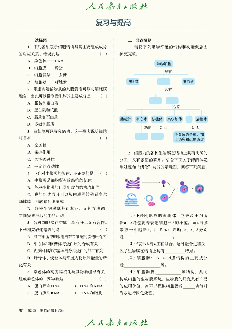 人教版高中必修1分子与细胞生物电子课本_高中三年全科资料_高中_高中电子教材_高中生物学_人教版