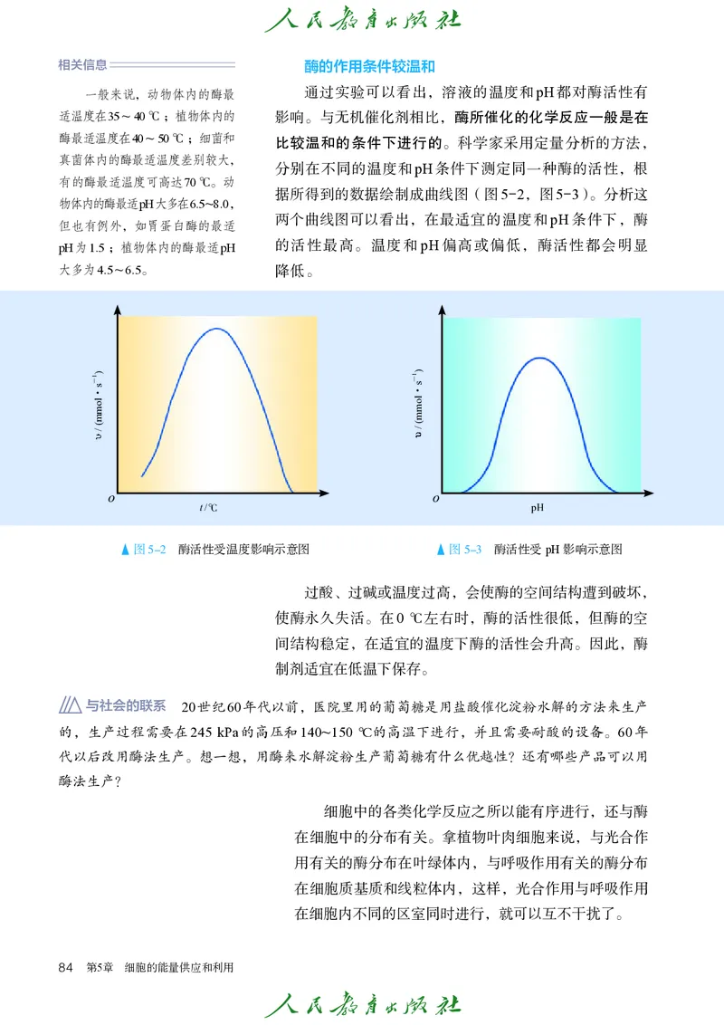 人教版高中必修1分子与细胞生物电子课本_高中三年全科资料_高中_高中电子教材_高中生物学_人教版
