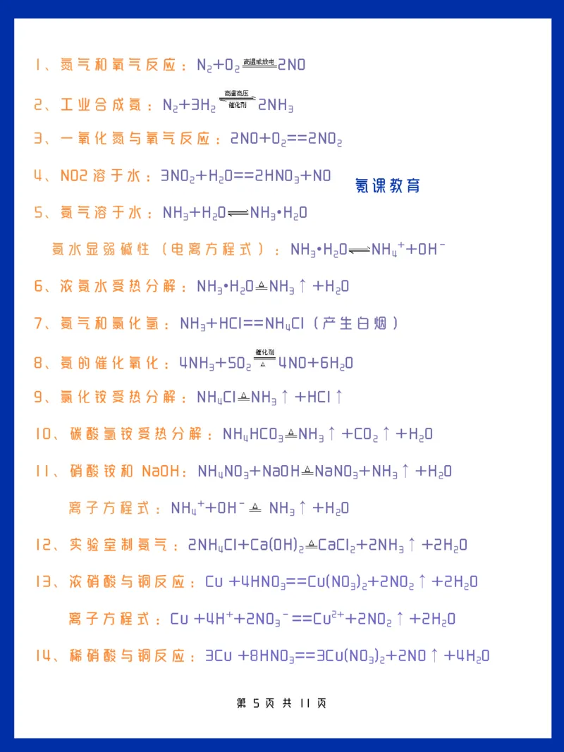 人教版高一化学方程式大全-B_高中三年全科资料_高中三年全科资料_化学