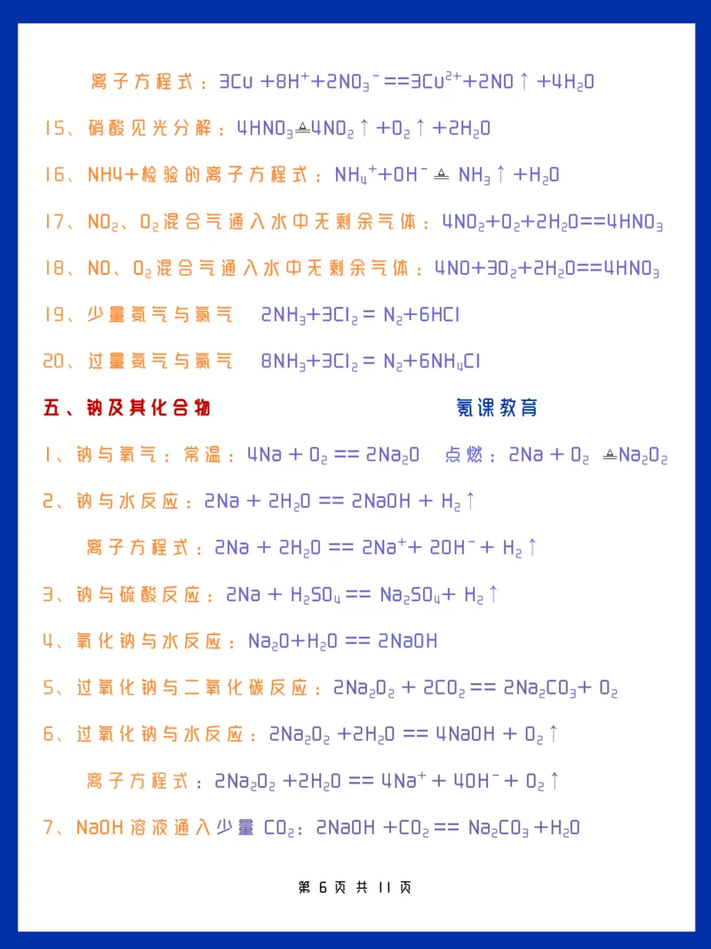 人教版高一化学方程式大全-B_高中三年全科资料_高中三年全科资料_化学