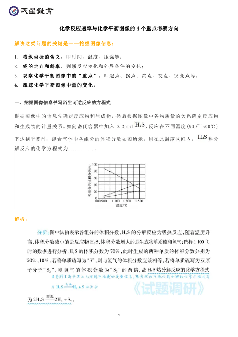 化学反应速率与化学平衡图像的4个重点考察方向_高中三年全科资料_高中_1高中基础资料包_A-高中必背9科知识点_化学
