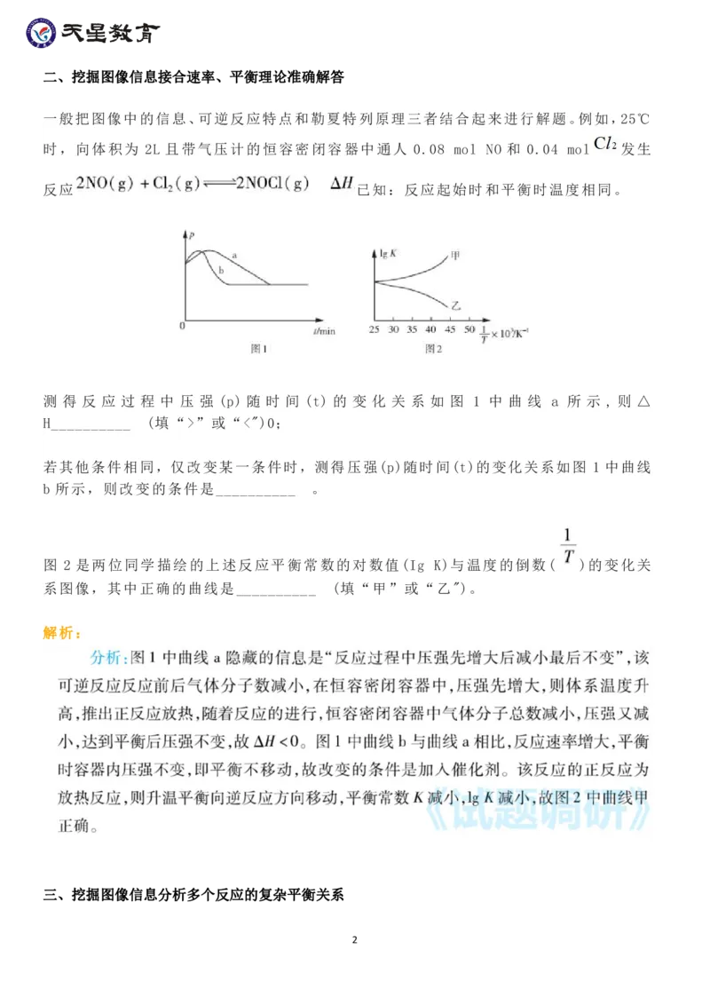 化学反应速率与化学平衡图像的4个重点考察方向_高中三年全科资料_高中_1高中基础资料包_A-高中必背9科知识点_化学