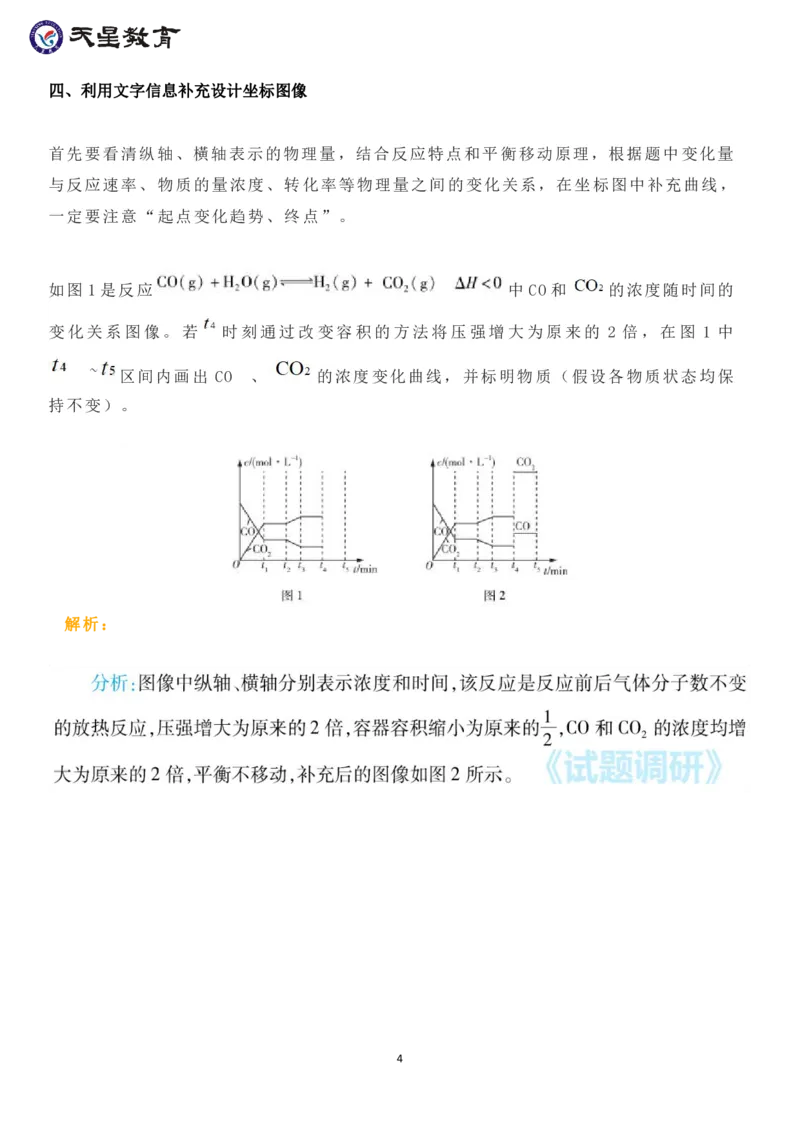 化学反应速率与化学平衡图像的4个重点考察方向_高中三年全科资料_高中_1高中基础资料包_A-高中必背9科知识点_化学