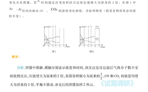 化学反应速率与化学平衡图像的4个重点考察方向_高中三年全科资料_高中_1高中基础资料包_A-高中必背9科知识点_化学