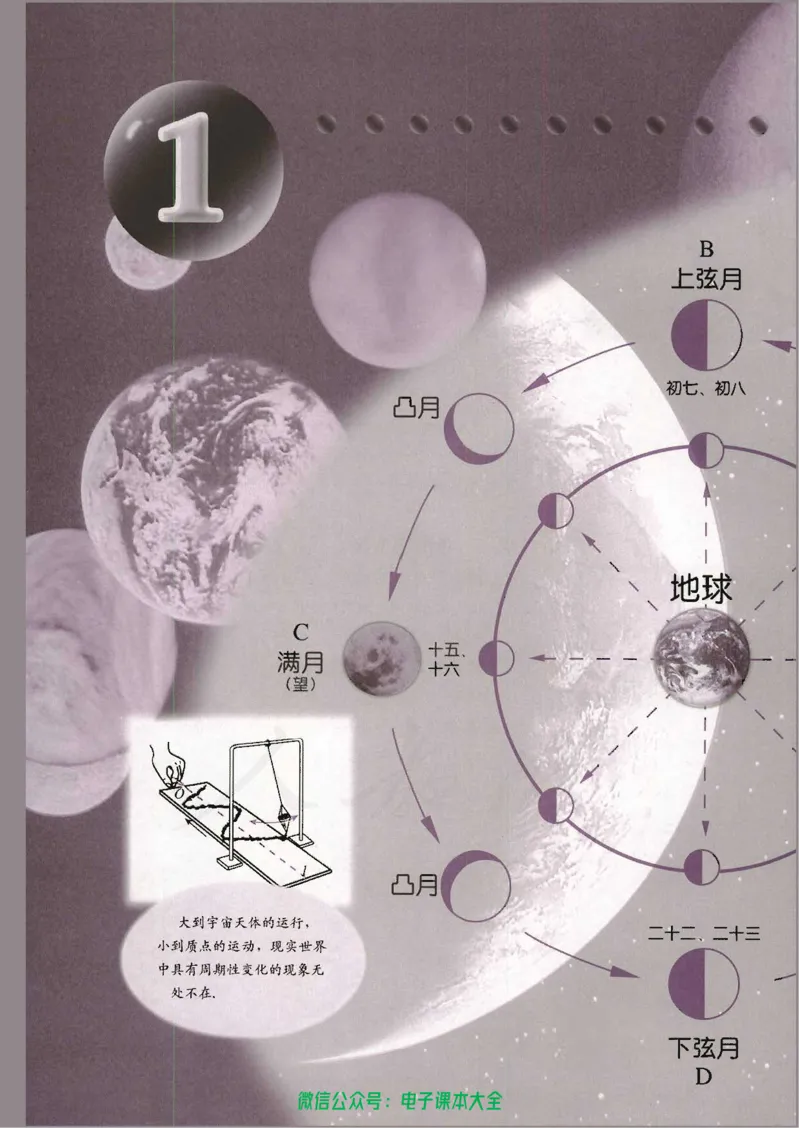 人教版高中数学必修4_高中三年全科资料_高中_高中电子教材_旧教材_高中数学（人教旧版）_高中数学人教A版必修（5本）