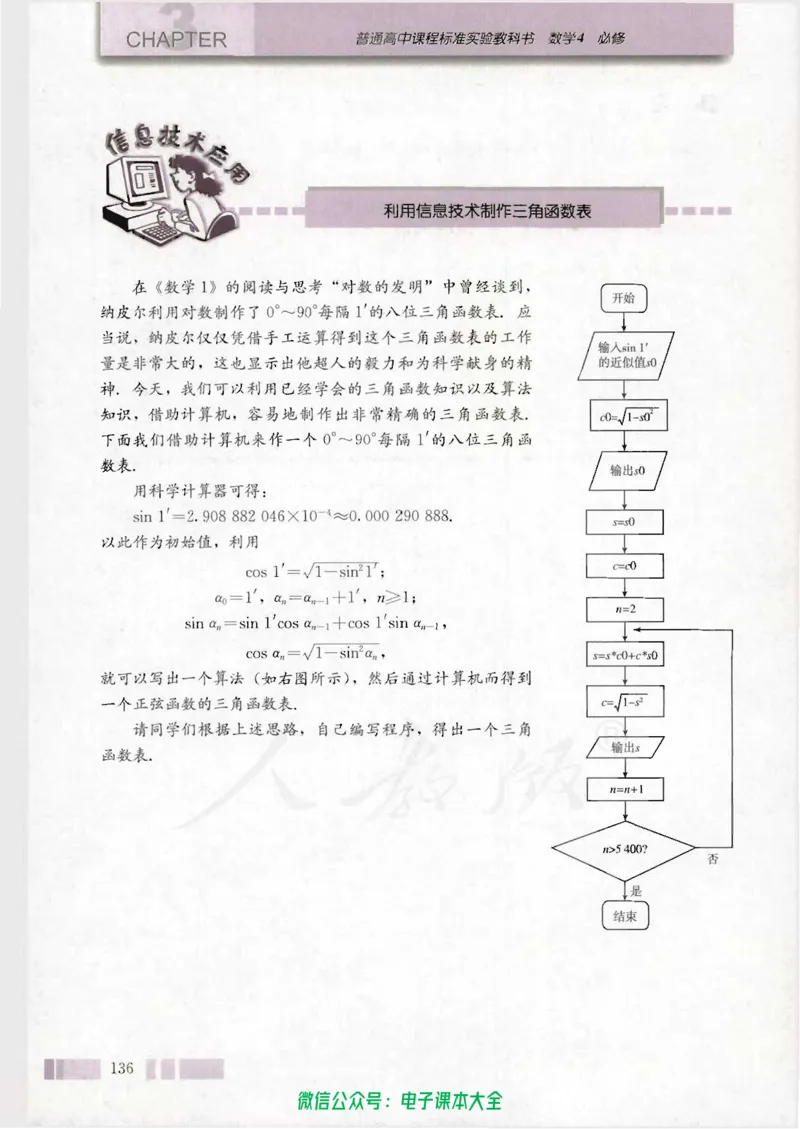 人教版高中数学必修4_高中三年全科资料_高中_高中电子教材_旧教材_高中数学（人教旧版）_高中数学人教A版必修（5本）