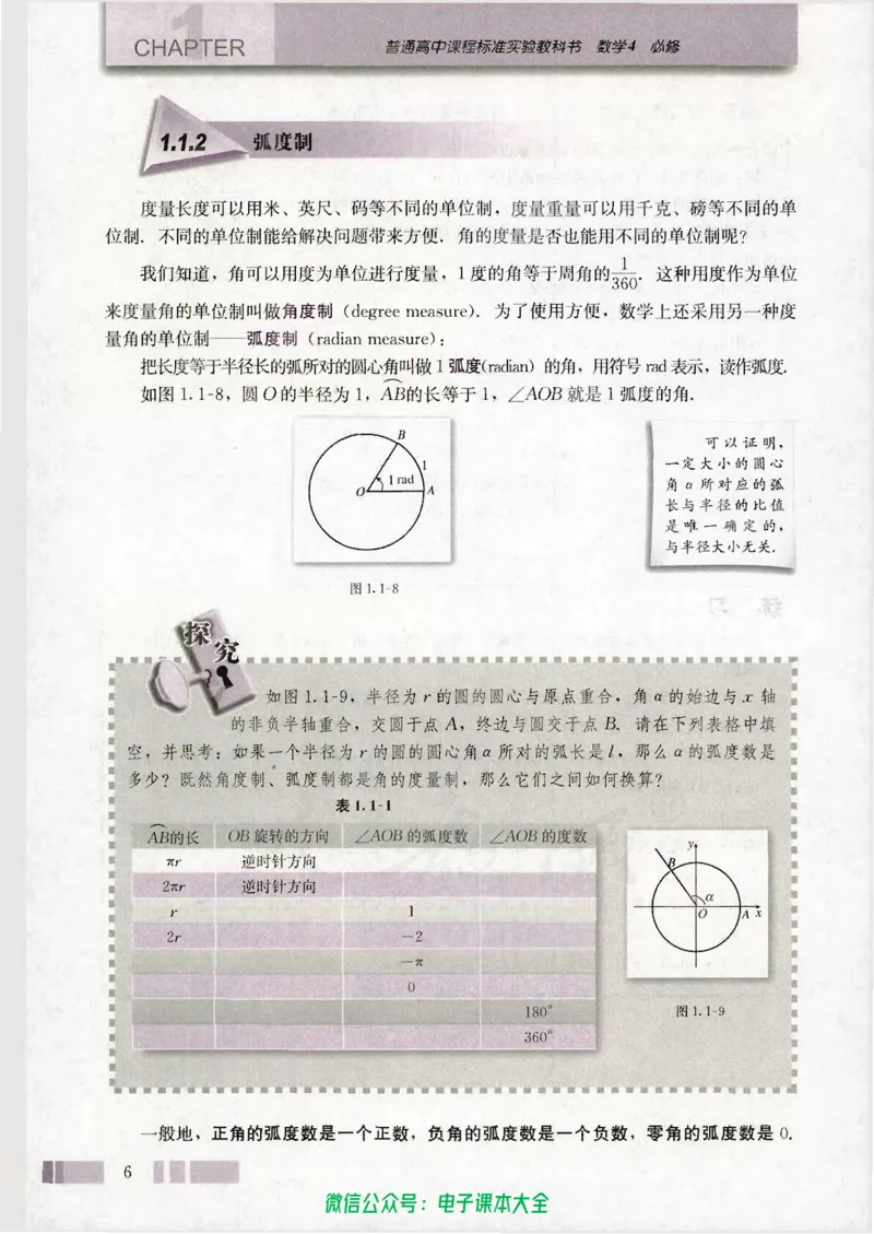 人教版高中数学必修4_高中三年全科资料_高中_高中电子教材_旧教材_高中数学（人教旧版）_高中数学人教A版必修（5本）