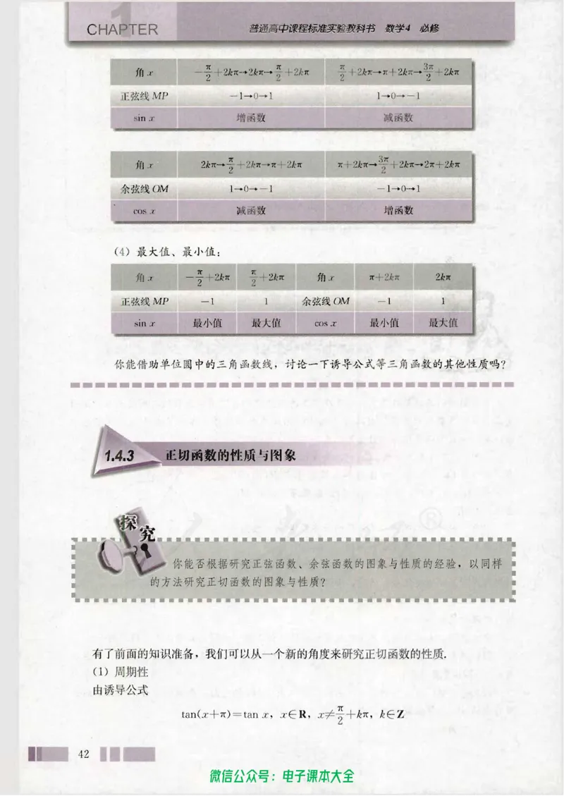 人教版高中数学必修4_高中三年全科资料_高中_高中电子教材_旧教材_高中数学（人教旧版）_高中数学人教A版必修（5本）
