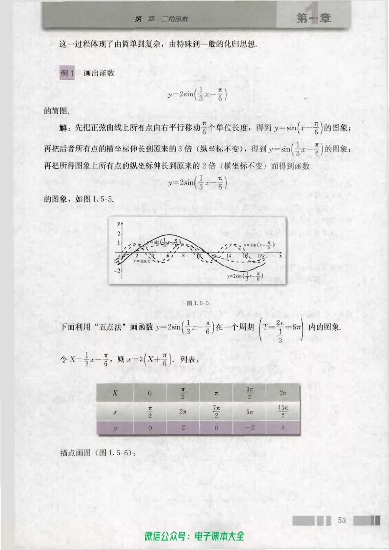 人教版高中数学必修4_高中三年全科资料_高中_高中电子教材_旧教材_高中数学（人教旧版）_高中数学人教A版必修（5本）
