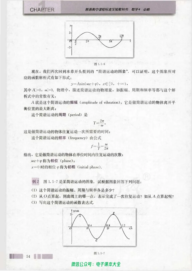 人教版高中数学必修4_高中三年全科资料_高中_高中电子教材_旧教材_高中数学（人教旧版）_高中数学人教A版必修（5本）