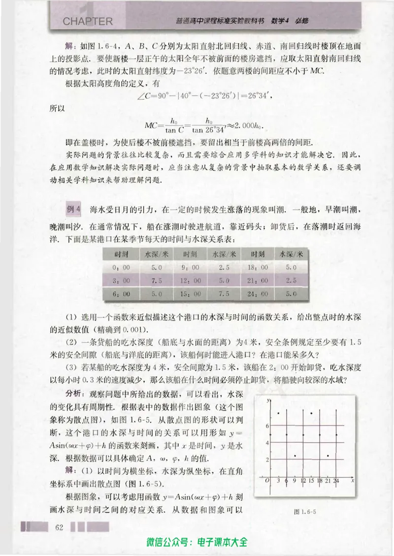 人教版高中数学必修4_高中三年全科资料_高中_高中电子教材_旧教材_高中数学（人教旧版）_高中数学人教A版必修（5本）