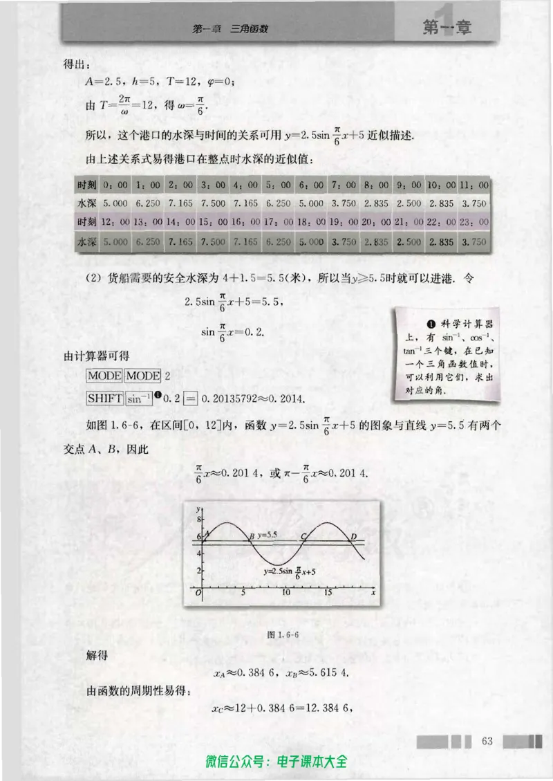 人教版高中数学必修4_高中三年全科资料_高中_高中电子教材_旧教材_高中数学（人教旧版）_高中数学人教A版必修（5本）