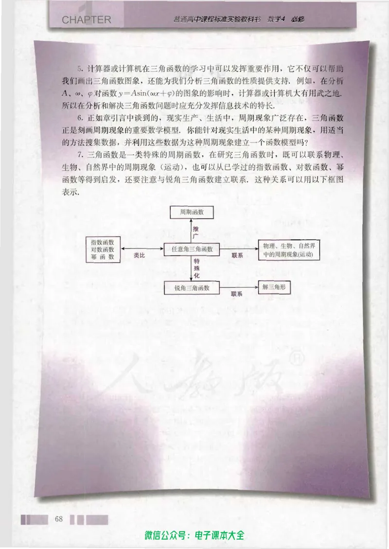 人教版高中数学必修4_高中三年全科资料_高中_高中电子教材_旧教材_高中数学（人教旧版）_高中数学人教A版必修（5本）