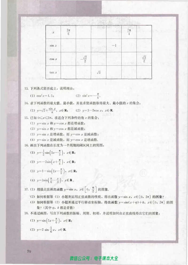 人教版高中数学必修4_高中三年全科资料_高中_高中电子教材_旧教材_高中数学（人教旧版）_高中数学人教A版必修（5本）