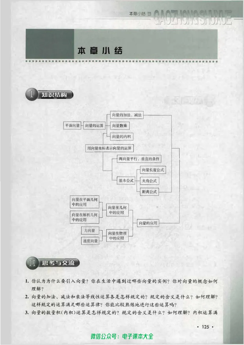 人教B版高中数学必修4_高中三年全科资料_高中_高中电子教材_旧教材_高中数学（人教旧版）_高中数学人教B版必修（5本）