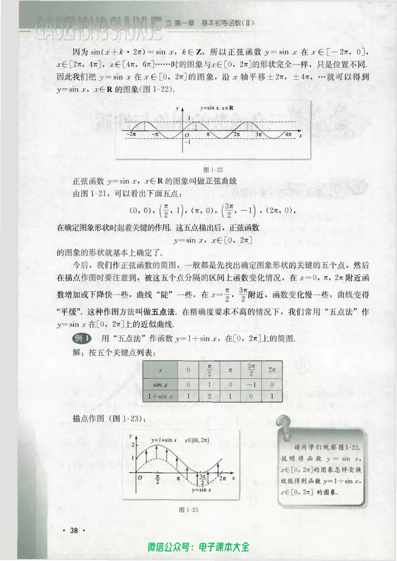 人教B版高中数学必修4_高中三年全科资料_高中_高中电子教材_旧教材_高中数学（人教旧版）_高中数学人教B版必修（5本）