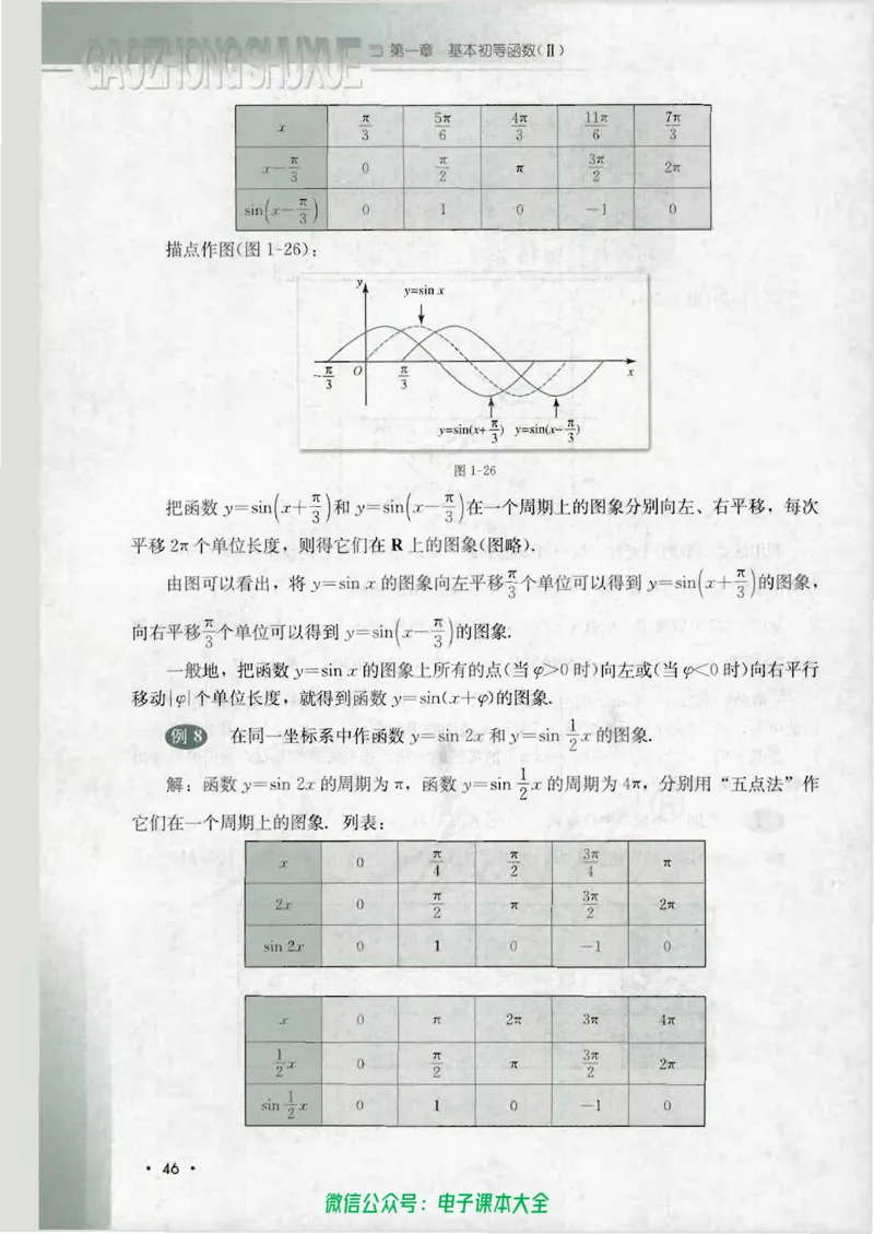人教B版高中数学必修4_高中三年全科资料_高中_高中电子教材_旧教材_高中数学（人教旧版）_高中数学人教B版必修（5本）