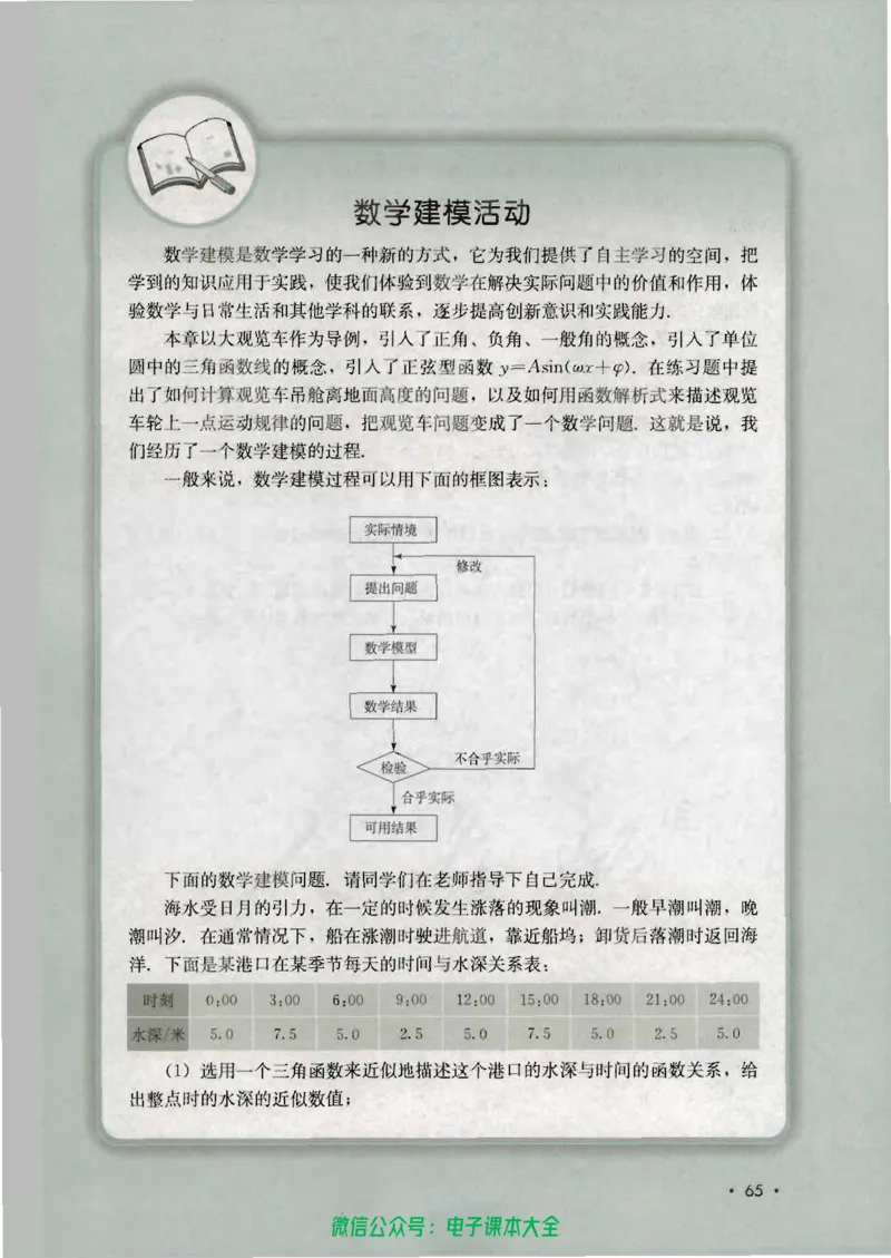 人教B版高中数学必修4_高中三年全科资料_高中_高中电子教材_旧教材_高中数学（人教旧版）_高中数学人教B版必修（5本）