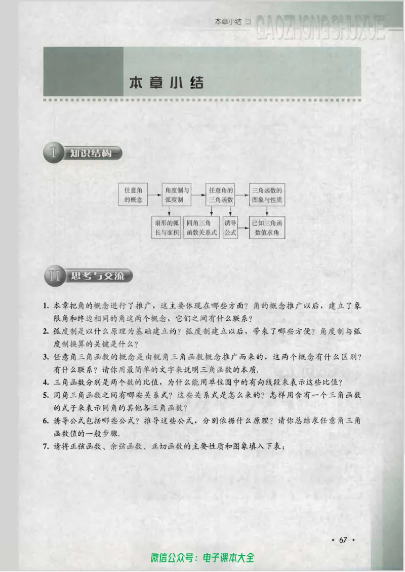 人教B版高中数学必修4_高中三年全科资料_高中_高中电子教材_旧教材_高中数学（人教旧版）_高中数学人教B版必修（5本）