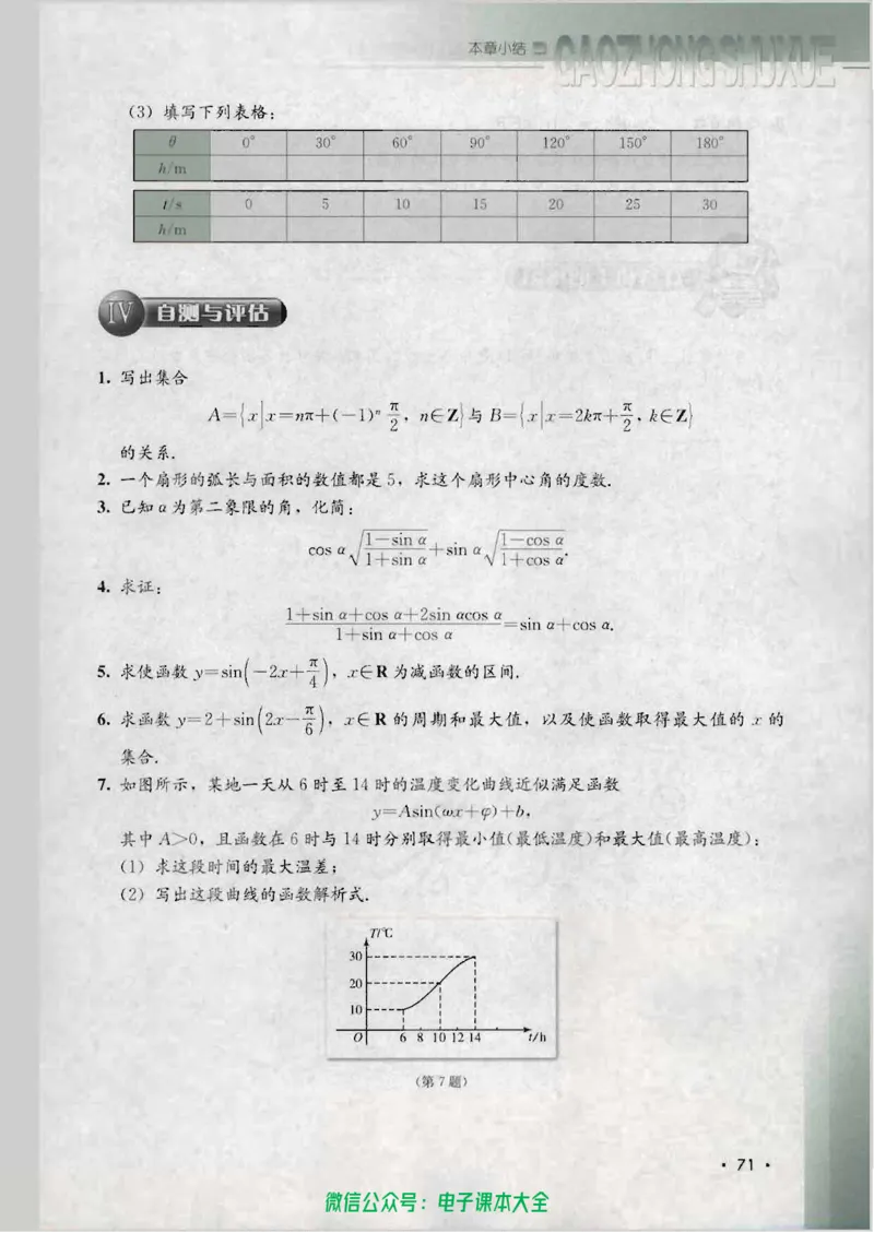 人教B版高中数学必修4_高中三年全科资料_高中_高中电子教材_旧教材_高中数学（人教旧版）_高中数学人教B版必修（5本）