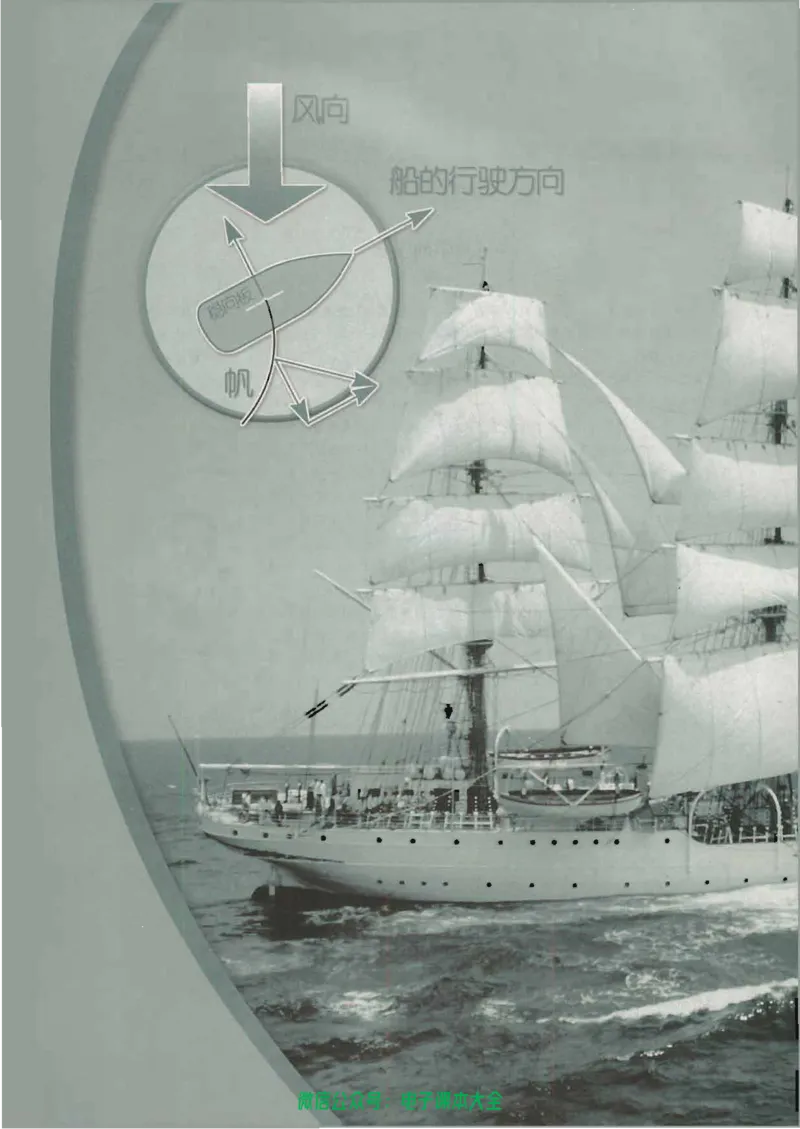人教B版高中数学必修4_高中三年全科资料_高中_高中电子教材_旧教材_高中数学（人教旧版）_高中数学人教B版必修（5本）